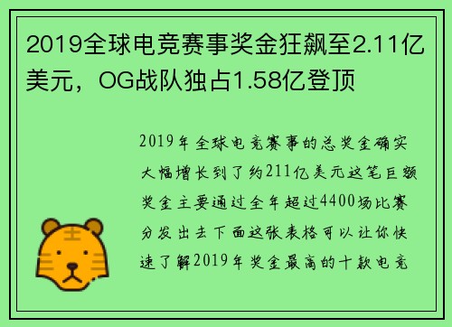2019全球电竞赛事奖金狂飙至2.11亿美元，OG战队独占1.58亿登顶